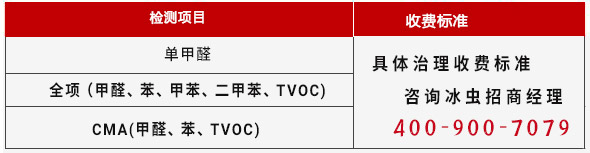 冰蟲(chóng)空氣檢測收費標準