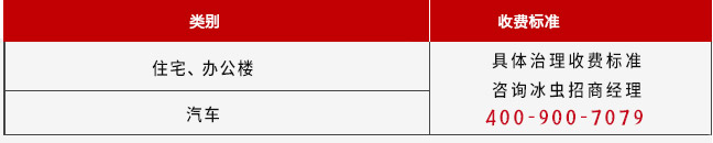 冰蟲(chóng)車(chē)內空氣治理收費標準