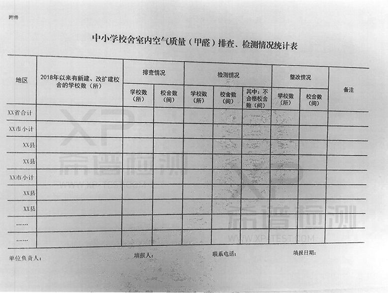 關(guān)于開(kāi)展中小學(xué)新建校舍室內空氣質(zhì)量(甲醛)排查、檢測工作的通知